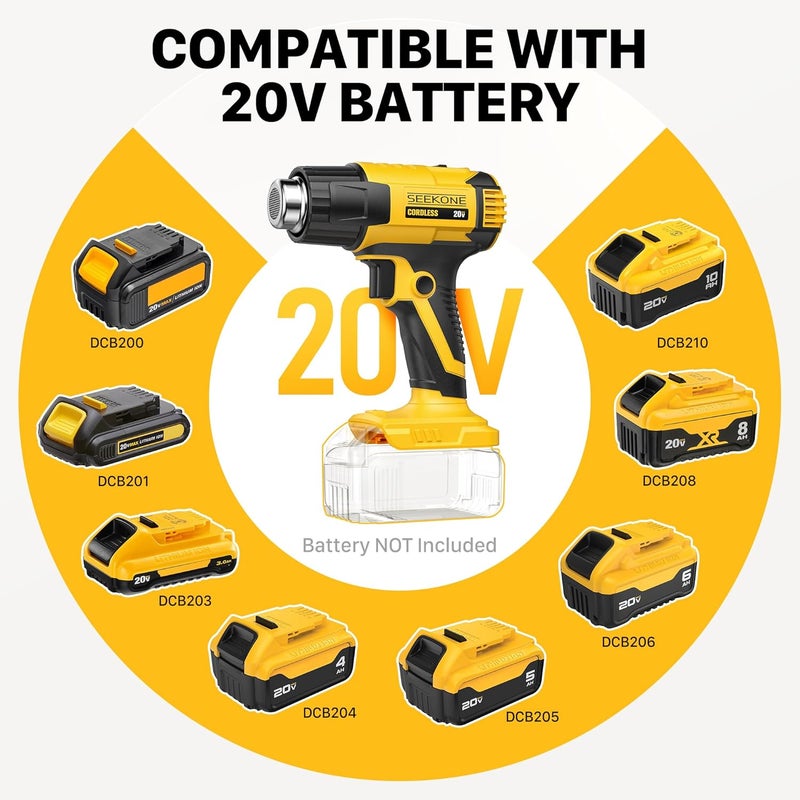 SEEKONE Cordless Heat Gun for Dewalt 20V Battery, Dual Temperature Settings 1022℉ and 572℉ Fast Heating Hot Air Gun with 3 Nozzles for Shrink Tubing, Vinyl Wrap, Crafting (Battery is Not Included) - Image 5